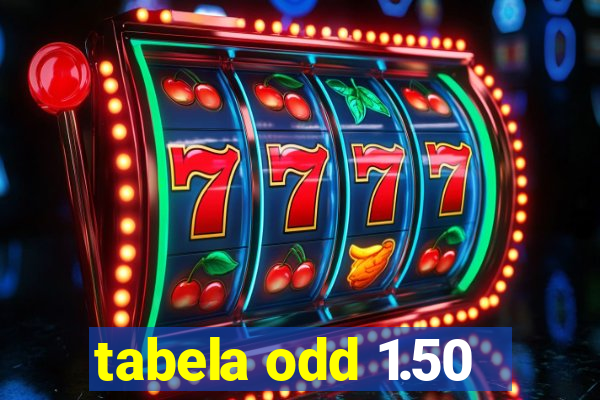 tabela odd 1.50